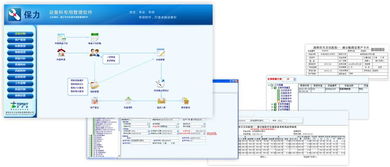 天方達 精品醫療軟件專家，引領設備科信息化新篇章